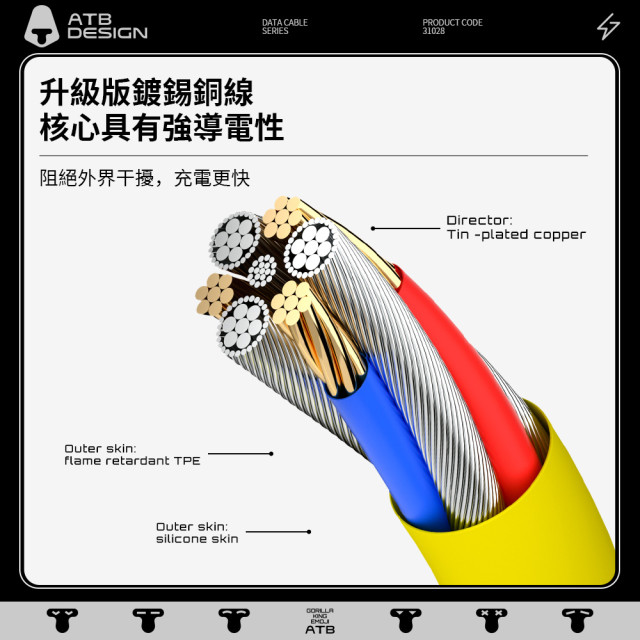 《ATB》100W C to C數位顯示親膚矽膠線_1.2m_豔陽橙