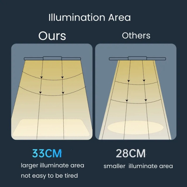 T9充電式桌面閱讀燈
