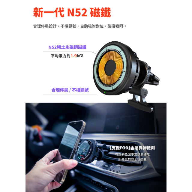 (組合商品) 車用快充包: Meet Mind Magsafe 15W 無線磁吸散熱架(方形)+PD/QC 54W 鋁合金電顯車用快充