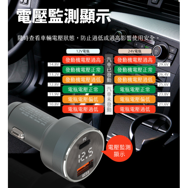 (組合商品) 車用快充包: Meet Mind Magsafe 15W 無線磁吸散熱架(方形)+PD/QC 54W 鋁合金電顯車用快充