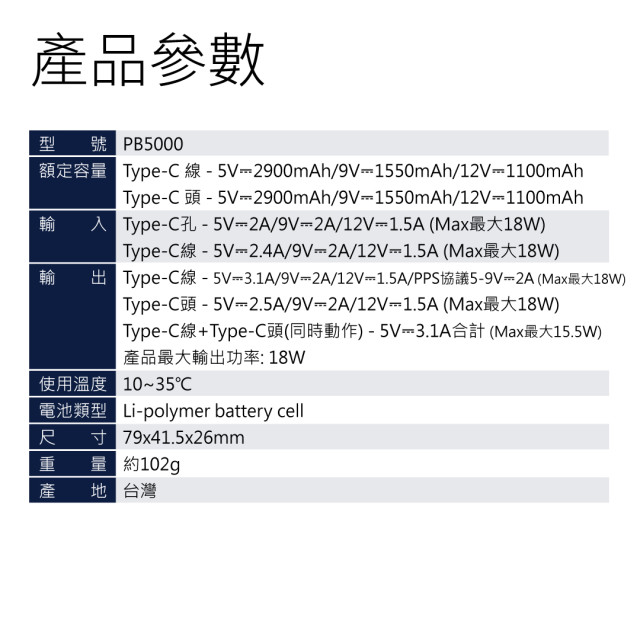 《Meet Mind 》5000mAh PD/QC 直插式行動電源( 含USB-C to Lightning轉接頭)